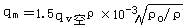 渦街流量計(jì)工作原理是什么？